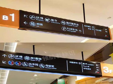 富平如何通过商场标识牌引导客流分布？